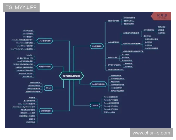 居莱尔未来走势中的高开低走风险分析 居莱尔未来走势中的高开低走风险分析
